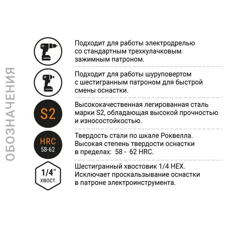 Бита COREBIT Ph2-250 E6.3, 1 шт., карта Бита COREBIT Ph2-250 E6.3, 1 шт., карта
